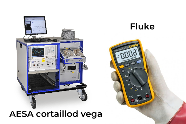 Fluke.png Fluke.png